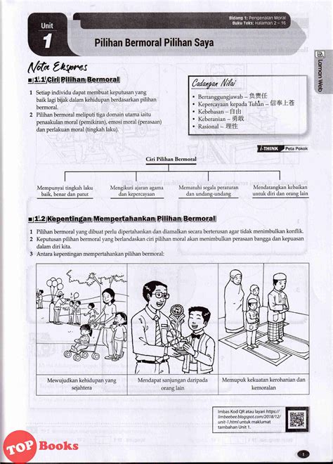 Nilam Publication Sains Tingkatan 3 Jawapan Image